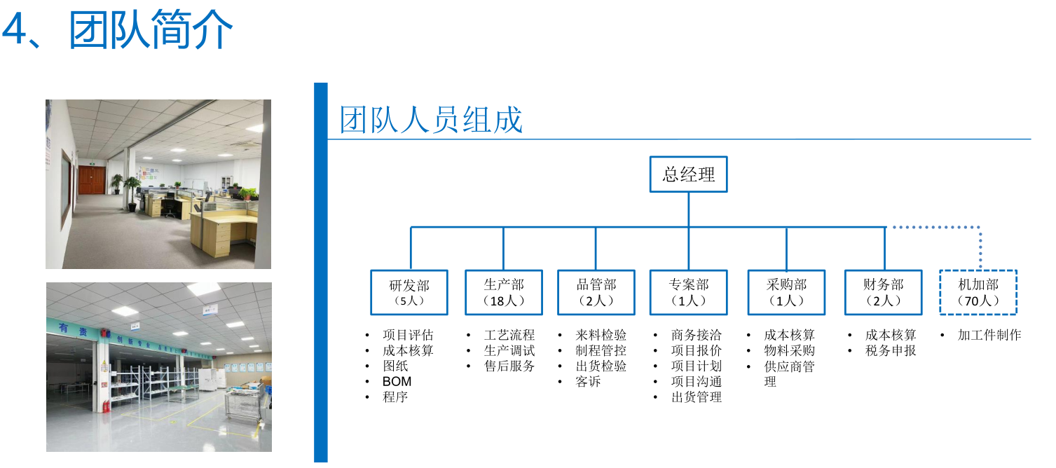 关于我们(图6) 关于我们(图6)